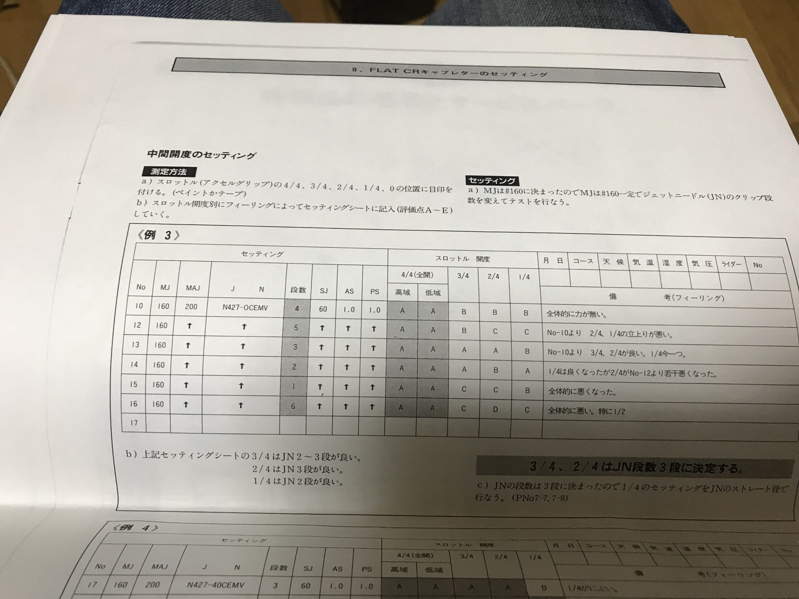 tuning sheet attached to FCR-manual