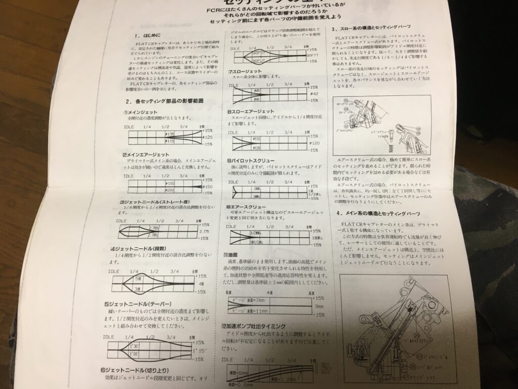 FCR tuning manual influence range